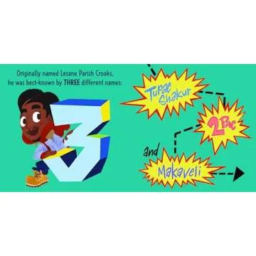 Legends of Hip-Hop: 2Pac: A 1-2-3 Biography