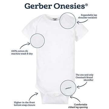 Gerber Unisex Baby 5-Pack Short Sleeve Variety Onesies Bodysuits White 15 Pack (0/3M, 3/6M, 6/9M)