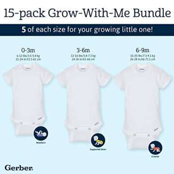 Gerber Unisex Baby 5-Pack Short Sleeve Variety Onesies Bodysuits White 15 Pack (0/3M, 3/6M, 6/9M)