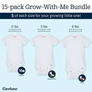 Gerber Unisex Baby 5-Pack Short Sleeve Variety Onesies Bodysuits White 15 Pack (0/3M, 3/6M, 6/9M)
