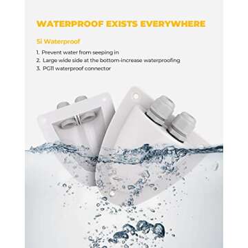 BougeRV White Solar Double Cable Entry Gland Box, RV roof Waterproof ABS Solar Entry housing for RVs, Boats, Yacht, Roofs（White）