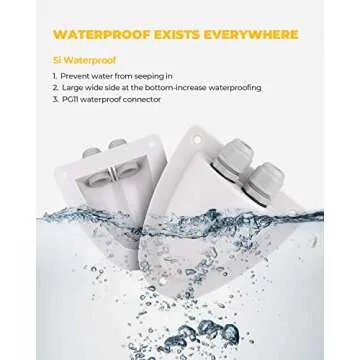 BougeRV Solar Double Cable Entry Gland Box Waterproof Design