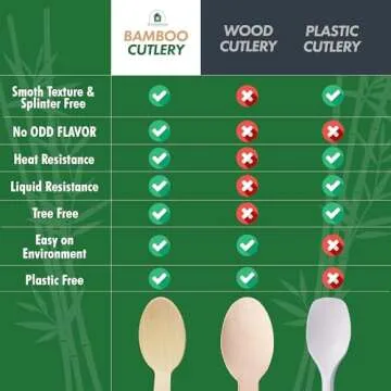 KITCHSENTIAL Bamboo Cutlery Set - Eco-Friendly Utensils Set