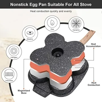 Bobikuke Egg Frying Pan with 4-Hole Design - Nonstick