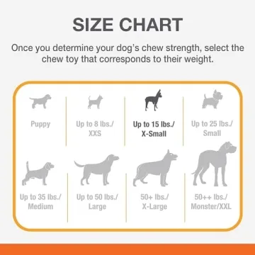 Nylabone Power Chew Durable Bacon Dog Toy for Aggressive Chewers