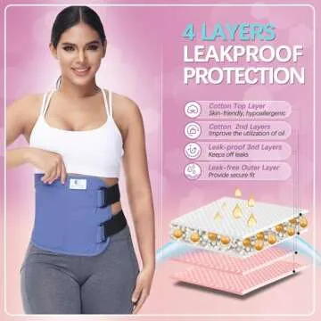 glitz Castor Oil Pack Wrap – Reusable Organic Castor Oil Packs for Liver Detox (Compress), Less Mess, Anti Leak Outer Layer, Soft Cotton (Violet)