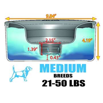 Slopper Stopper Dripless Water Bowls - Titanium Bowl Unit - for Medium Breed 21-50 Lbs, 9.84” Dia, 1 Gallon Capacity