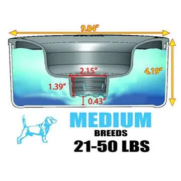 Slopper Stopper Dripless Water Bowls - Titanium Bowl Unit - for Medium Breed 21-50 Lbs, 9.84” Dia, 1 Gallon Capacity