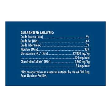 Zuke’s Hip Action Joint Support Dog Treats - 16 oz