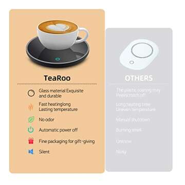 Coffee Mug Warmer, Candle Warmer, Cup Warmer with 2 Temperature Settings and Auto Shut Off, Smart Coffee Warmer for Office Desk, Cup Warmer, Electric Beverage Warmer for Coffee, Tea, Milk