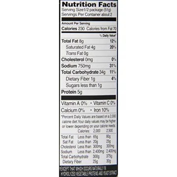 Nongshim Shin Black Ramen Cups - Bold & Spicy Delights