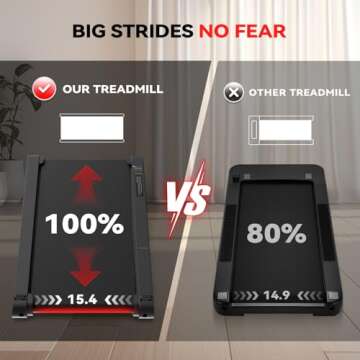 Sperax Walking Vibration Pad,Under Desk Treadmills for Home,4 in 1 Vibration Plate Exercise Machine,Portable Walking Pad with APP,350 Lb Capacity Multifunctional Treadmill Pro Max, Orange