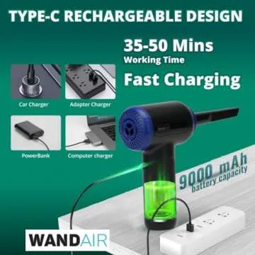 WANDAIR Electric Air Duster 110000 RPM Eco-Friendly Solution