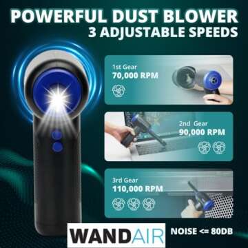 WANDAIR Electric Air Duster 110000 RPM Eco-Friendly Solution