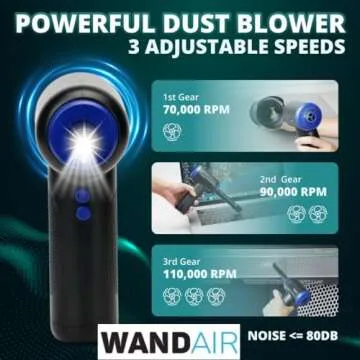 WANDAIR Electric Air Duster 110000 RPM Eco-Friendly Solution