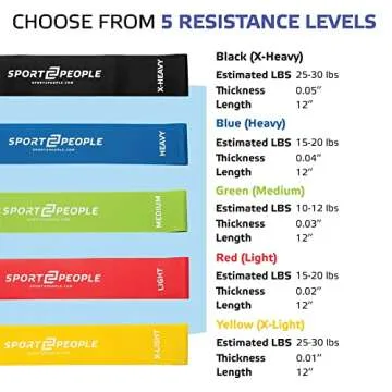 Booty Bands, Fitness Resistance Bands for Working Out, Exercise Bands for Physical Therapy, Leg Exercise Bands Resistance, Stretch Bands for Exercise with 2 Workout E-Books, Workout Bands, Set of 5