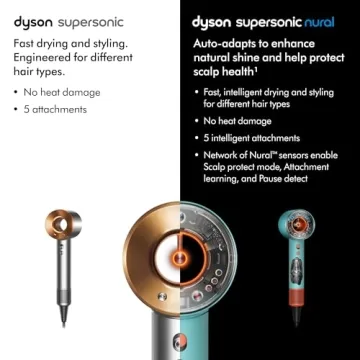 Dyson Special edition Supersonic Nural™ hair dryer in Strawberry bronze and blush pink designed Presentation