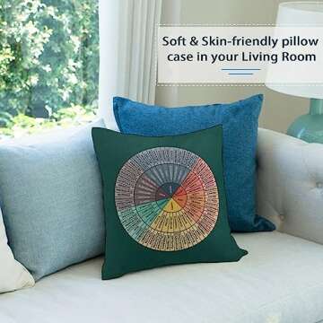 Wheel of Emotions Feelings Chart Velvet Throw Pillow Covers Cozy Pillowcases Home Decor for Bed Couc...