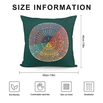 Wheel of Emotions Feelings Chart Velvet Throw Pillow Covers Cozy Pillowcases Home Decor for Bed Couch Sofa Therapy Office Living Room Cushion Covers Counselor Physical Therapist Gifts 18"x18"