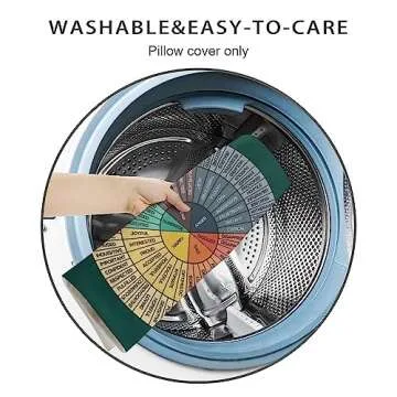 Wheel of Emotions Feelings Chart Velvet Throw Pillow Covers Cozy Pillowcases Home Decor for Bed Couch Sofa Therapy Office Living Room Cushion Covers Counselor Physical Therapist Gifts 18"x18"