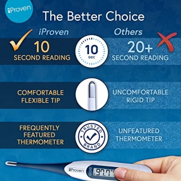 iProven Oral Thermometer for Fast, Accurate Readings