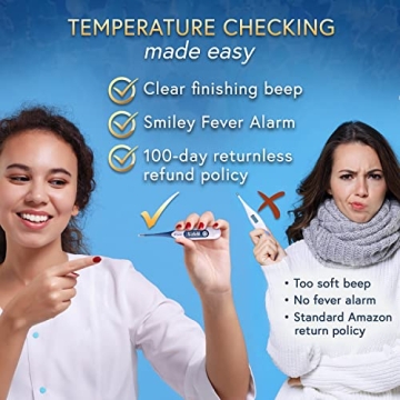 iProven Oral Thermometer for Fast, Accurate Readings