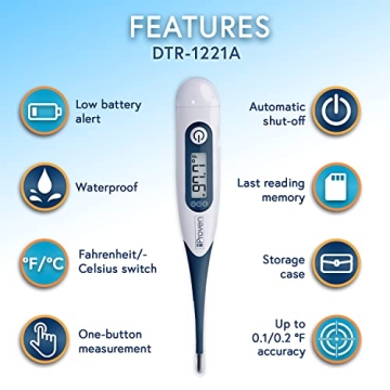 iProven Oral Thermometer for Fast, Accurate Readings