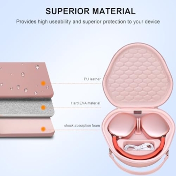 Stylish Hard Case for Apple AirPods Max Wireless Headphones