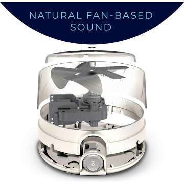 Marpac Dohm Classic White Noise Machine for Sleep