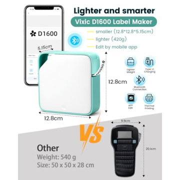 Vixic D1600 Bluetooth Label Maker - Organize with Ease