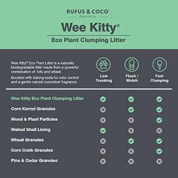 Rufus & Coco Wee Kitty Eco Plant Tofu Cat Litter | Natural Flushable Clumping Cat Litter | Low Tracking Biodegradable Soy Pellets | Super Absorbent Soy Bean Fibres 8.8 lbs