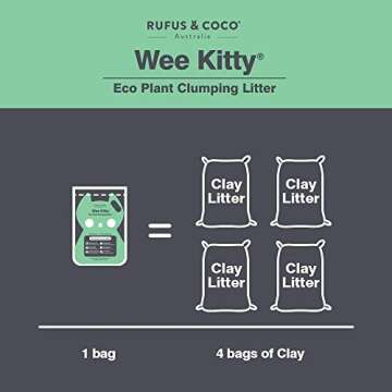 Rufus & Coco Wee Kitty Eco Plant Tofu Cat Litter | Natural Flushable Clumping Cat Litter | Low Tracking Biodegradable Soy Pellets | Super Absorbent Soy Bean Fibres 8.8 lbs