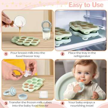 WEST STORY Baby Feeding & Teething Kit for Infants