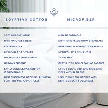 Kotton Culture Queen Duvet Cover 100% Egyptian Cotton