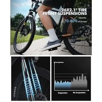 Qlife Racer Electric Bike for Adults - 21-Speed Mountain Lightweight Ebike with Peak 750W 22MPH Brushless Motor, 375Wh Removable Battery, 26X2.1 Tire Step Over E-MTB, Up to 40 Miles,Black