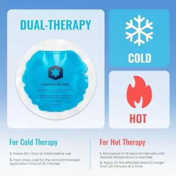 ICEWRAPS Reusable Hot & Cold Gel Packs for Pain Relief - 5 Pack with Cloth Backing for Injuries, Surgery, Toothache (5 Pack)