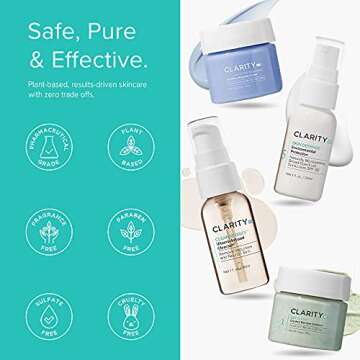 ClarityRx Beauty Basics Kit, Plant Based At Home Nourishing Skin Care Set for All Skin Types, Paraben Free, Natural Skin Care