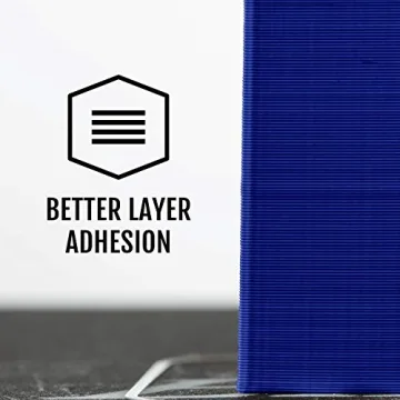 HATCHBOX True Blue PLA Filament 1 KG 1.75mm for 3D Printing