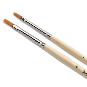 Jerry Q Art 12 Detail Brushes for Watercolor and Acrylic