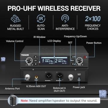 TONOR Wireless Microphone: 2x100 UHF for Events