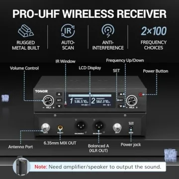 TONOR Wireless Microphone: 2x100 UHF for Events