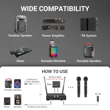 TONOR Wireless Microphone: 2x100 UHF for Events