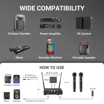 TONOR Wireless Microphone: 2x100 UHF for Events