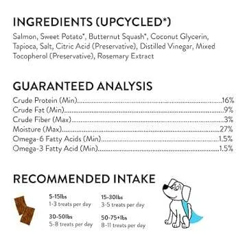 Shameless Pets Jerky Dog Treats, Salmon Loves Butternut - Healthy Dog Chews for Dogs Skin & Coat with Omega 3 & 6 - Dog Treats with Real Wild-Caught Salmon - Free from Grain, Corn & Soy - 1-Pack