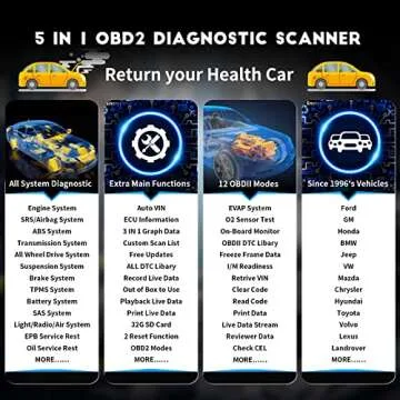 CGSULIT OBD2 Scanner Diagnostic Tool - All System Code Reader with Oil Light Reset and Auto VIN