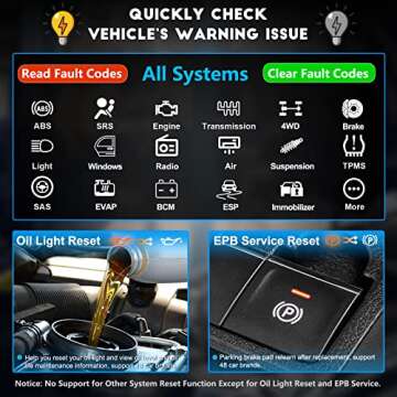 CGSULIT OBD2 Scanner - All System Code Reader for Cars