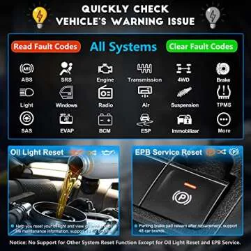 CGSULIT OBD2 Scanner - All System Code Reader for Cars