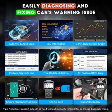 CGSULIT OBD2 Scanner - All System Code Reader for Cars