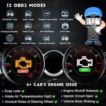CGSULIT OBD2 Scanner - All System Code Reader for Cars