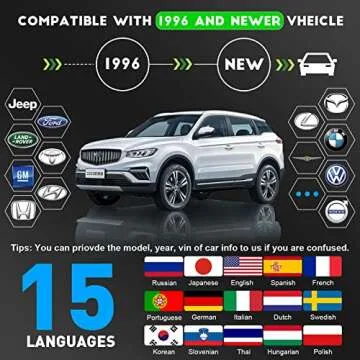 CGSULIT OBD2 Scanner - All System Code Reader for Cars